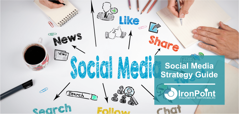 Social Media Strategy Guide