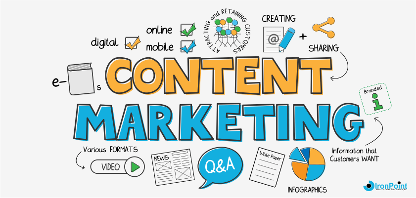 Content Marketing